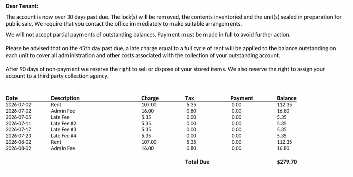 Overdue account notice to a tenant demanding full payment of $279.70 to avoid unit sealing, item disposal, or collection action